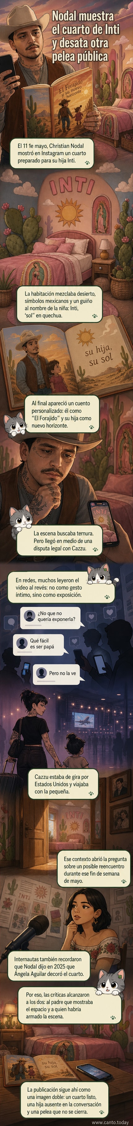 Captura de un video mostrando una habitación decorada con cactus rosas, una Virgen de Guadalupe rosa y letras gigantes con el nombre 'Inti', junto a un libro ilustrado donde Christian Nodal aparece como 'El Forajido'.
