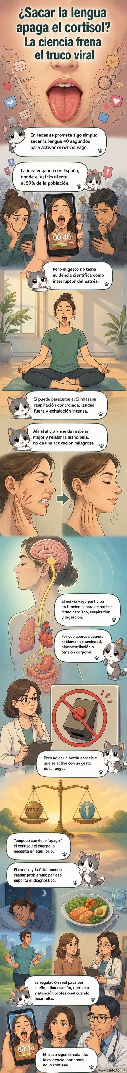 Ilustración de una persona sacando la lengua con un diagrama del nervio vago y niveles de cortisol, contrastando un truco viral con la explicación científica.