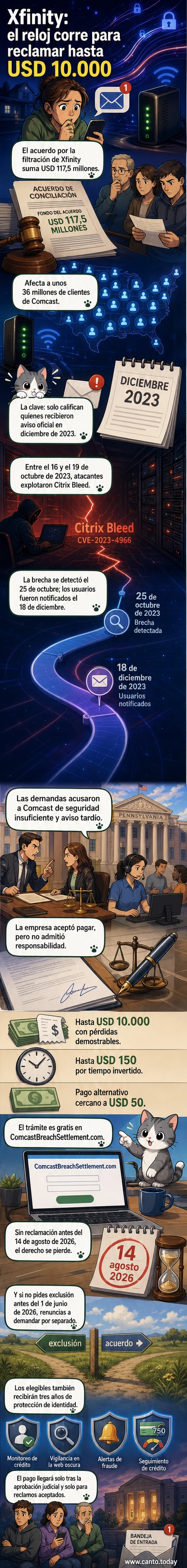 Ilustración de una computadora con datos personales filtrándose, sobre fondo oscuro con advertencias de ciberseguridad
