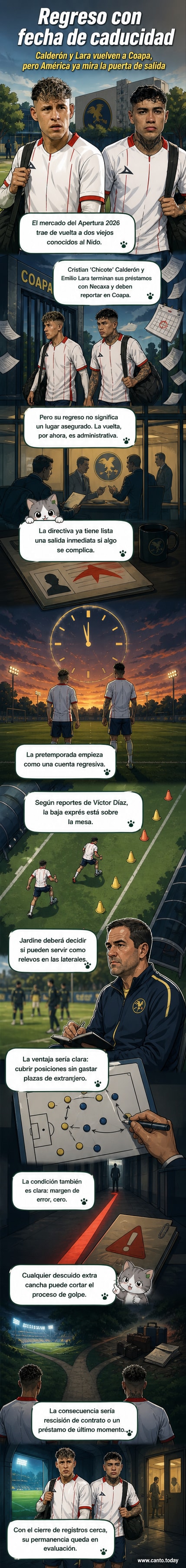 Ilustración de dos futbolistas con camiseta del Club América parados frente a una puerta cerrada con advertencias de disciplina, simbolizando su regreso condicional al equipo.