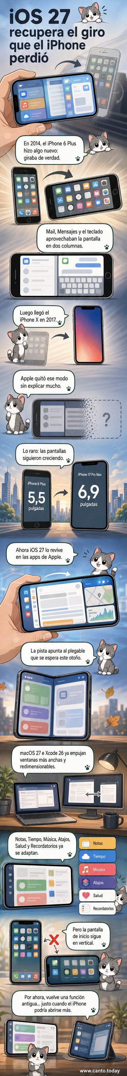 Representación visual del iPhone en modo horizontal con apps como Notas y Música adaptadas a la pantalla ancha, junto a un boceto del futuro iPhone plegable.