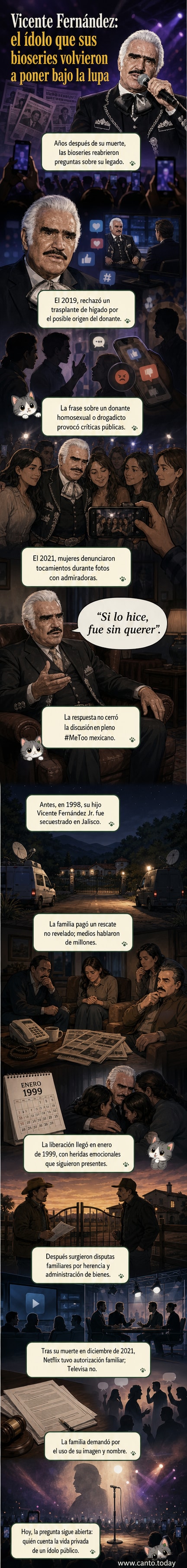 Retrato estilizado de Vicente Fernández con sombras que representan los escándalos: una mano sobre un hígado, un secuestro, y una disputa legal.