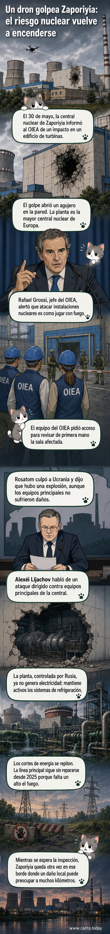 Ilustración de un dron estrellándose contra un edificio de concreto en una planta nuclear, con humo saliendo de un agujero en la pared, bajo un cielo nublado.