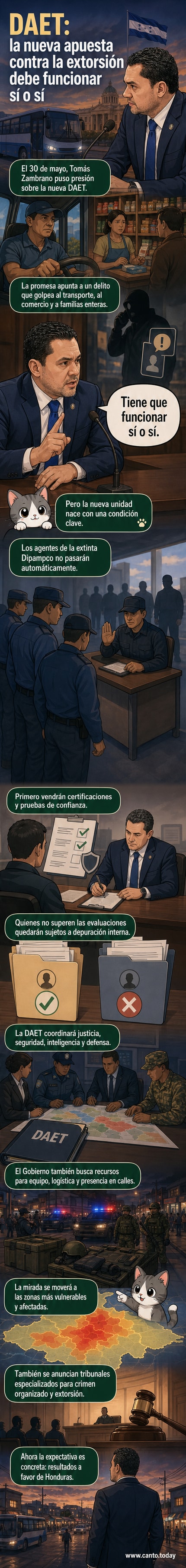 Ilustración de una unidad policial especializada en operación coordinada, con símbolos de justicia, inteligencia y defensa en el fondo, representando el lanzamiento de la DAET en Honduras.