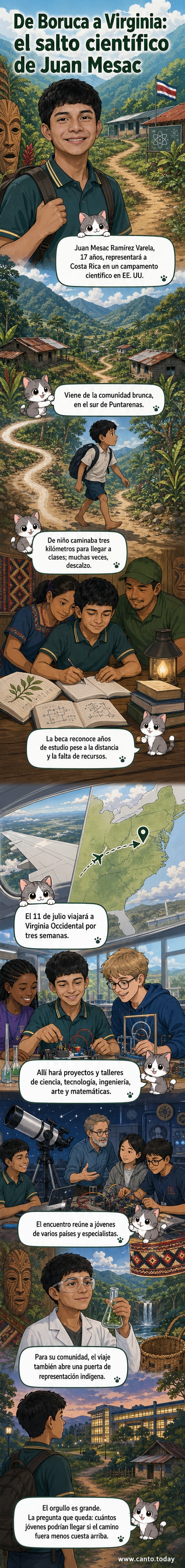 Ilustración de un joven indígena costarricense caminando descalzo por un sendero rural hacia la escuela, con vegetación tropical y montañas al fondo. Representa el esfuerzo diario de Juan Mesac para acceder a la educación.