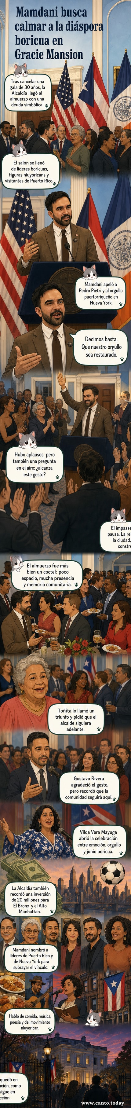 Alcalde Zohran Mamdani habla en un evento en Gracie Mansion rodeado de líderes puertorriqueños, con banderas boricuas al fondo.