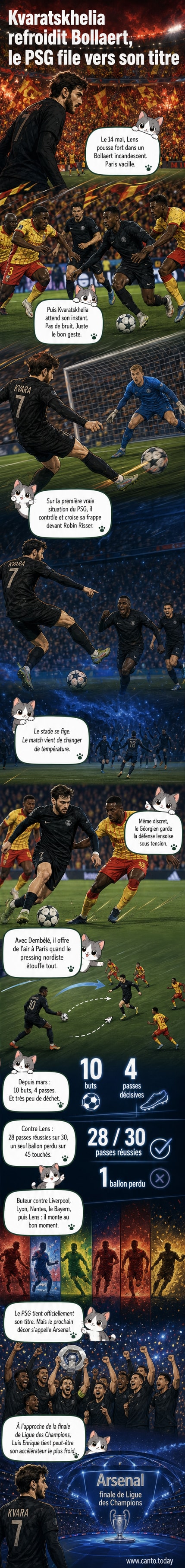 Khvicha Kvaratskhelia célèbre son but décisif pour le PSG contre Lens, sous les regards tendus des supporters lensois.