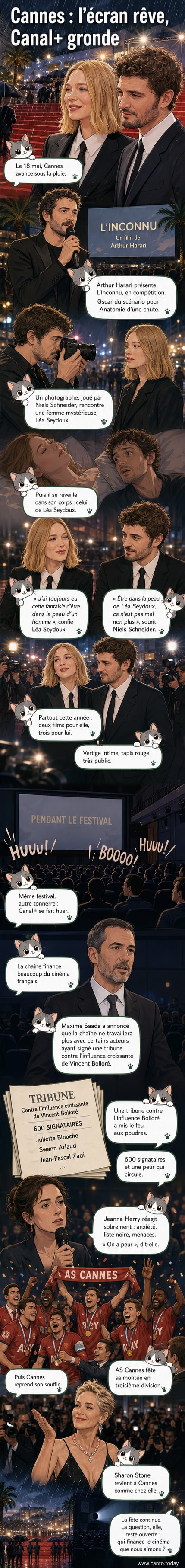 Léa Seydoux et Niels Schneider sur le tapis rouge du Festival de Cannes 2026, regardant vers la caméra sous une légère pluie, entourés de photographes.
