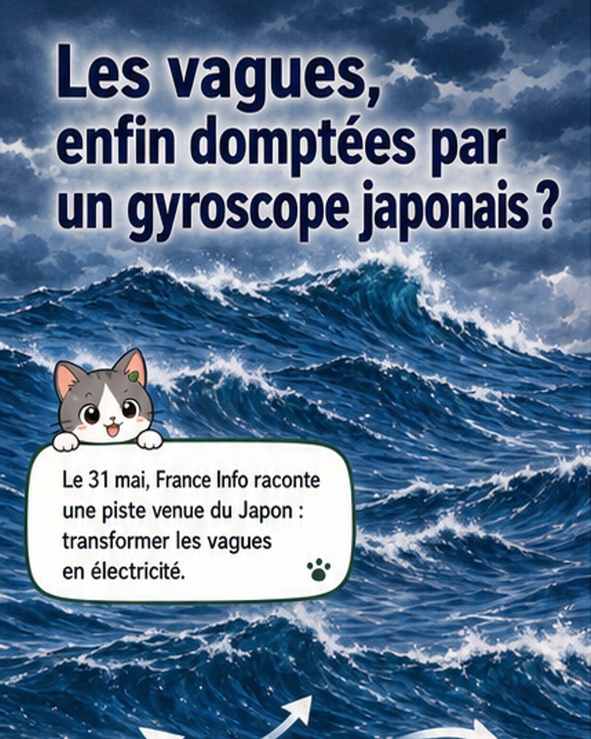 L'énergie des vagues bientôt viable ?