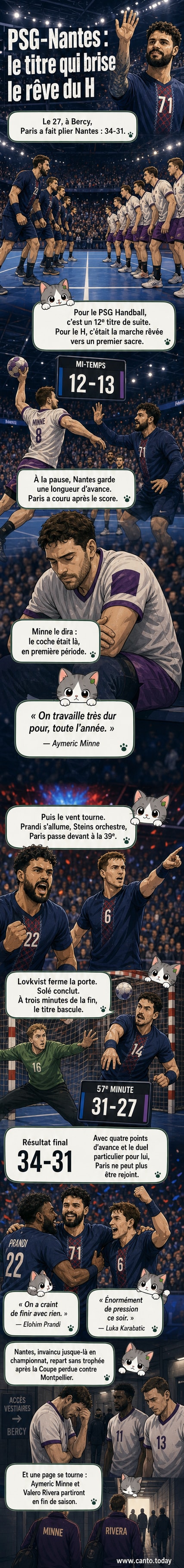 Joueurs du PSG en célébration après leur victoire contre Nantes en finale de Starligue, trophée levé sous les applaudissements à Bercy.