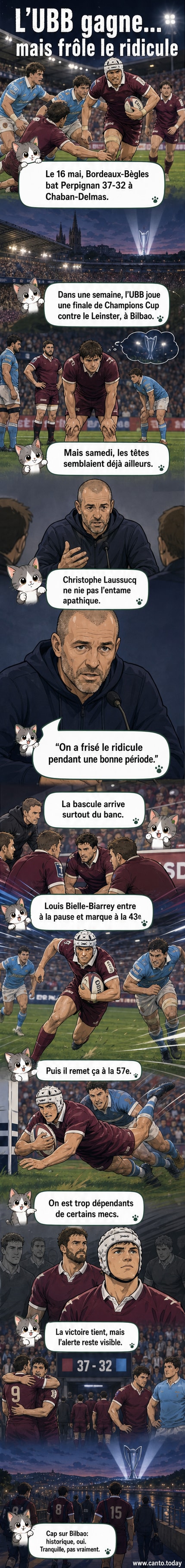 Illustration d'un stade de rugby tendu, avec des joueurs de l'Union Bordeaux-Bègles en action sous une pluie fine, score final 37-32 affiché.