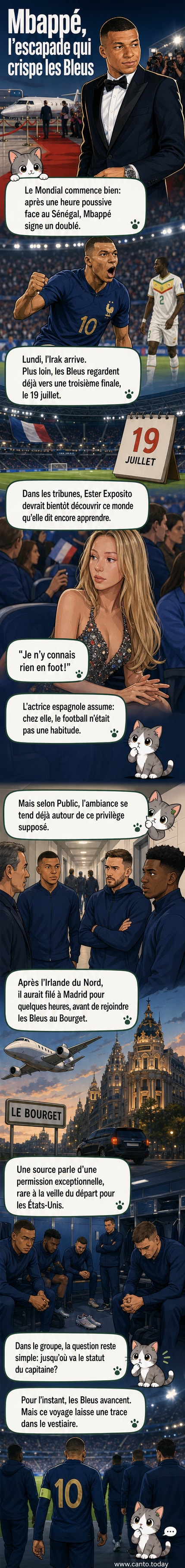 Illustration d'un joueur de football en tenue des Bleus, entouré de silhouettes mécontentes, avec un avion en arrière-plan représentant un déplacement privé vers l'Espagne.
