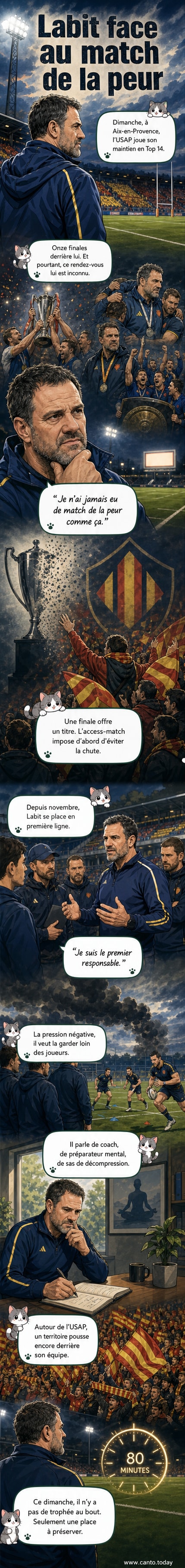 Un homme en costume, Laurent Labit, debout sur le bord du terrain, regarde intensément le jeu, entouré de joueurs en tenue de rugby, sous un stade plein et tendu.