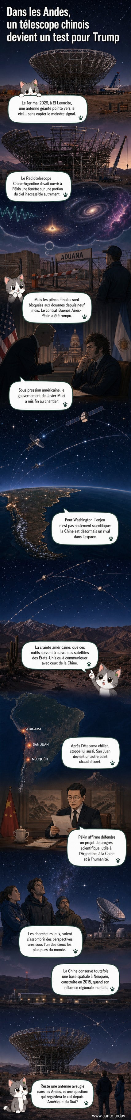 Un télescope chinois inachevé sous le ciel nocturne des Andes argentines, avec sa parabole géante inerte pointant vers les étoiles.