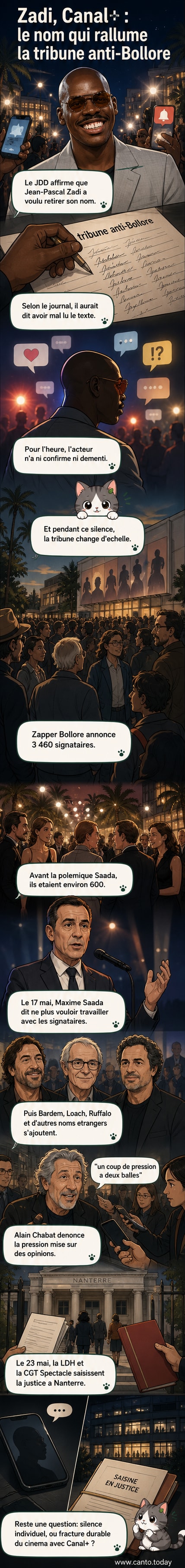 Illustration stylisée d'un micro cassé posé sur un script, entouré de visages de personnalités du cinéma comme Jean-Pascal Zadi, Javier Bardem et Ken Loach, avec en arrière-plan le logo de Canal+ barré d'une croix rouge.