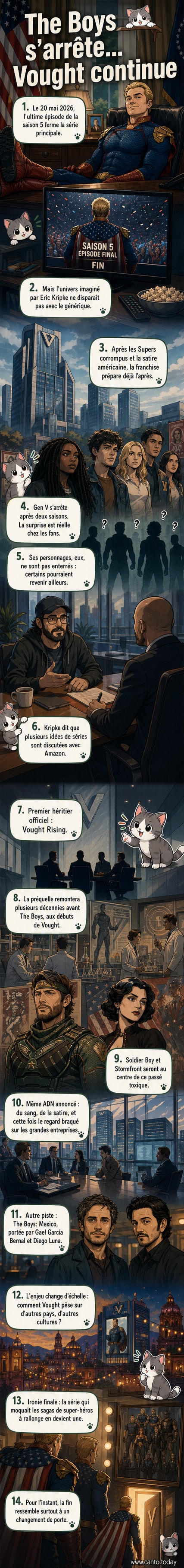 Affiche sombre de The Boys avec les silhouettes des personnages principaux entourés de symboles de super-héros déformés, entourée d'éléments annonçant Vought Rising et The Boys: Mexico.