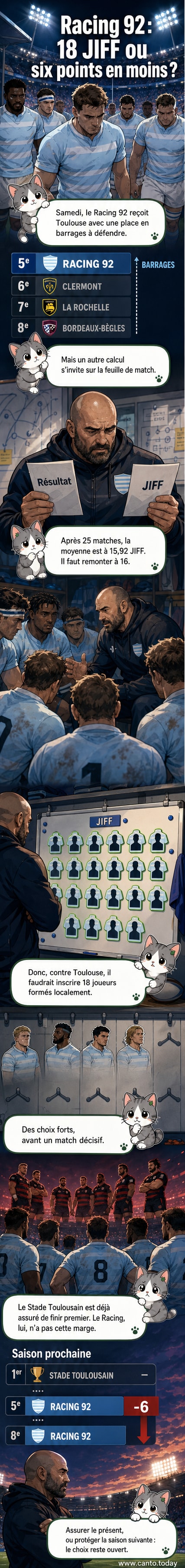 Illustration d'un stade de rugby avec des joueurs du Racing 92 en uniforme, entourés de symboles représentant des documents administratifs et des points de classement en rouge.