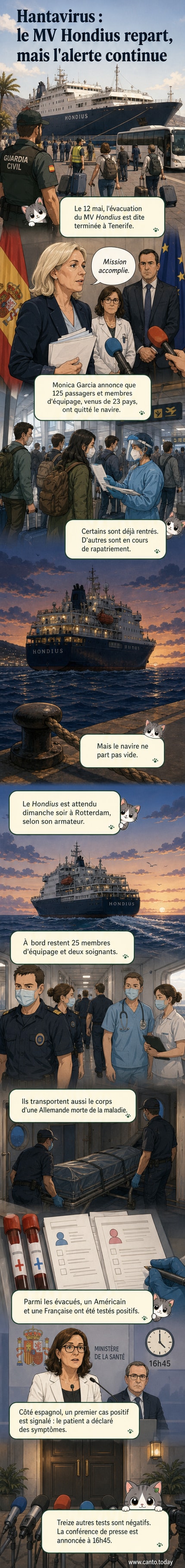 Navire de croisière en mer, entouré de bateaux de secours, avec une passagère décédée à bord après une infection par le hantavirus.