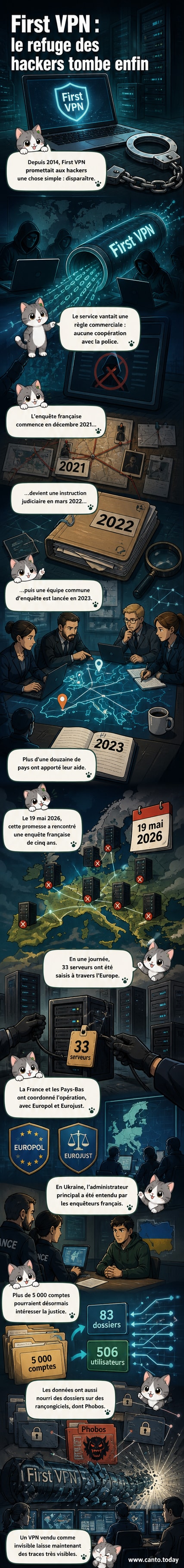 Illustration d'un bouclier numérique brisé avec des connexions réseau qui s'effondrent, symbole de la chute d'un VPN utilisé par des hackers.