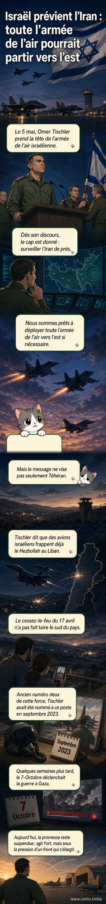 Illustration d'un avion de chasse israélien en vol au-dessus du Moyen-Orient, avec en arrière-plan les silhouettes d'Israël et de l'Iran, symbolisant la tension militaire entre les deux pays.