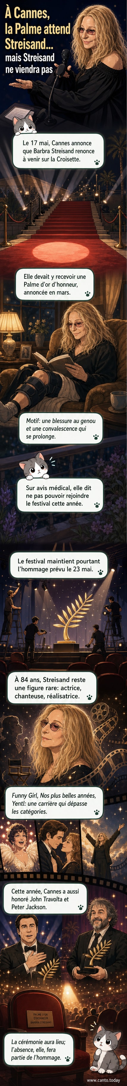 Affiche du Festival de Cannes 2026 avec le nom de Barbra Streisand entouré d'un ruban noir indiquant l'annulation, en arrière-plan une photo de l'actrice lors des Oscars 2026.