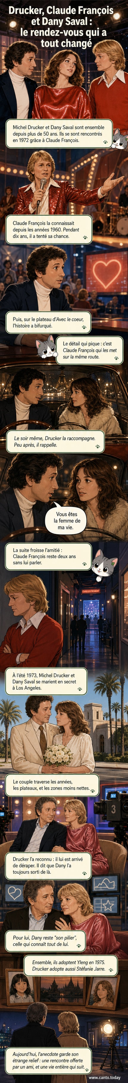Photo d'archives de Michel Drucker et Dany Saval, souriants, main dans la main, évoquant leur longue histoire d'amour née dans les années 70.