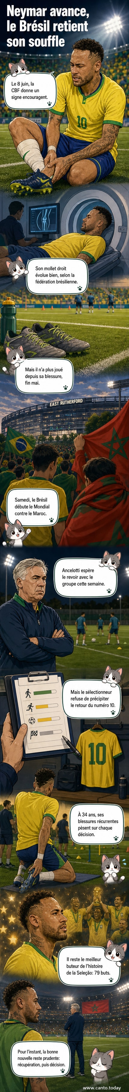 Illustration d'un joueur de football brésilien en tenue jaune, assis sur le bord du terrain, regardant son mollet droit avec une expression d'inquiétude, entouré d'équipement médical et d'un écran d'IRM.