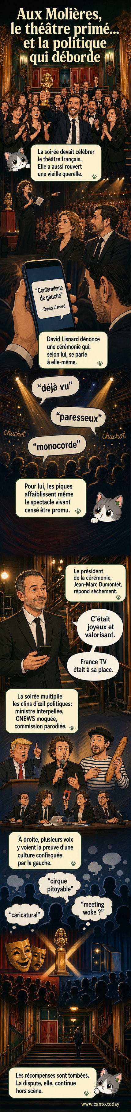 Illustration d'une cérémonie de remise de prix avec des comédiens sur scène, des projecteurs, et des réactions politiques en arrière-plan.