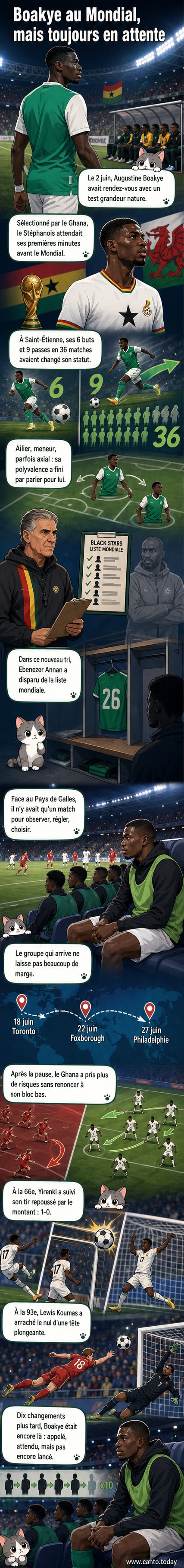 Illustration d'Augustine Boakye en maillot de l'ASSE, assis sur le banc des remplaçants, regardant un match international du Ghana.