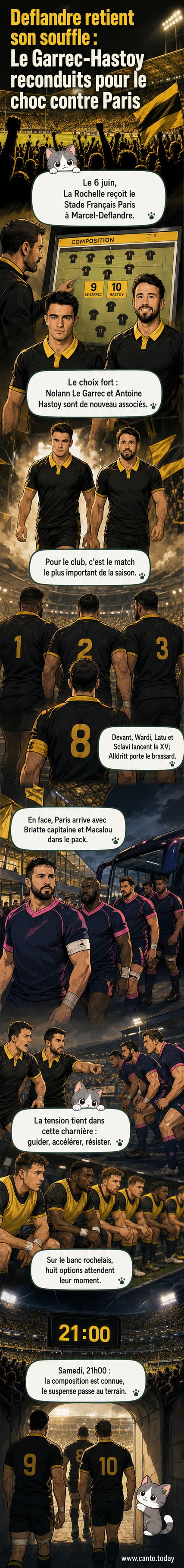 Affiche du match entre La Rochelle et le Stade Français, avec les deux équipes alignées au milieu du terrain sous les lumières du stade Deflandre.