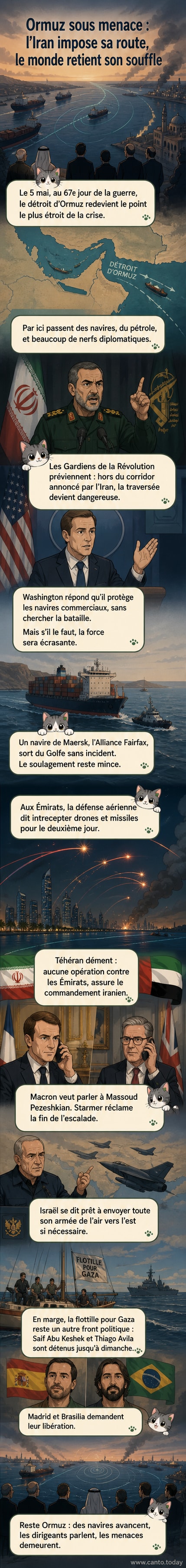 Carte du détroit d’Ormuz avec des navires militaires et des flèches indiquant des tensions entre l’Iran, les États-Unis et les Émirats arabes unis, sous un ciel menaçant.