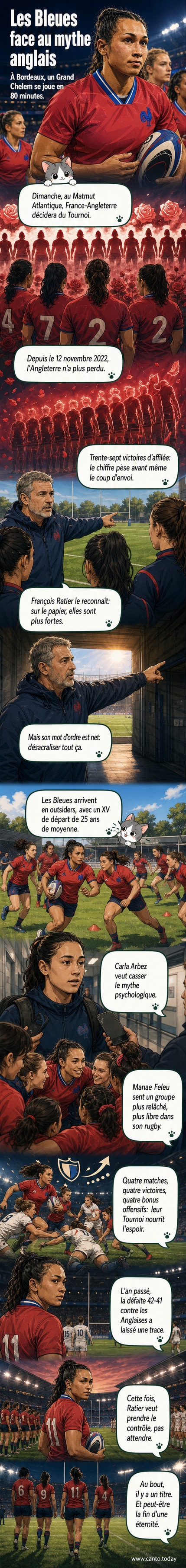 La capitaine des Bleues, Manae Feleu, regarde intensément vers le terrain, entourée de ses coéquipières en tenue bleue, avant le match contre l'Angleterre au Matmut Atlantique.