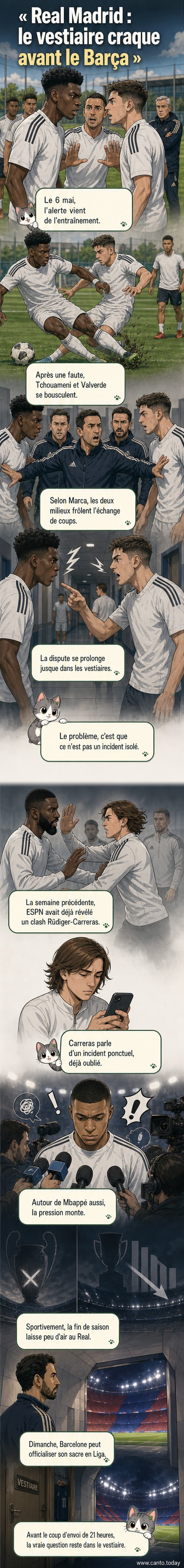 Illustration d'une scène tendue entre deux joueurs du Real Madrid, entourés d'équipiers surpris, dans un vestiaire sous tension.