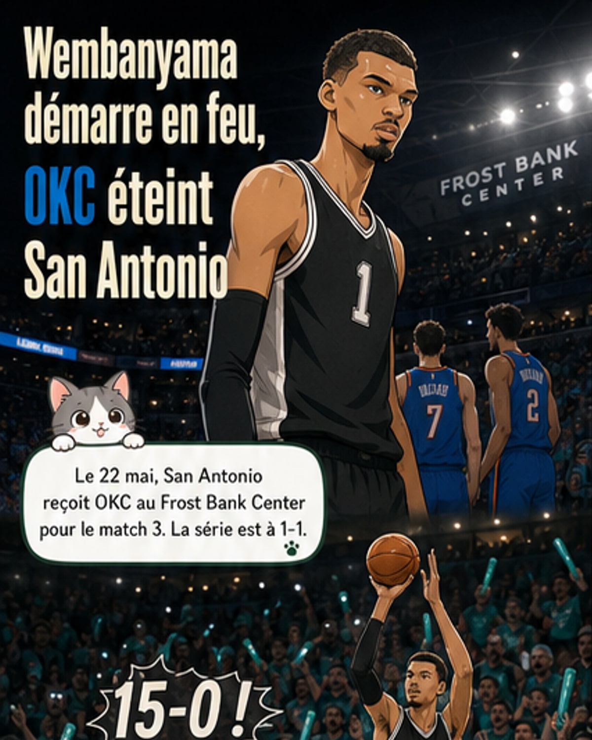 Défaite des Spurs à domicile
