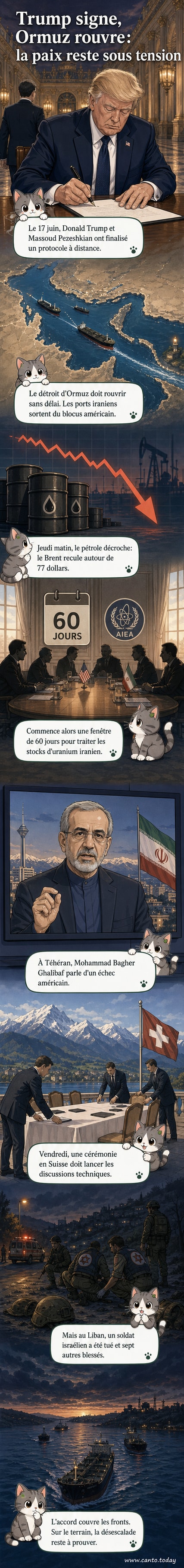 Illustration d'un accord diplomatique entre les États-Unis et l'Iran, avec des dirigeants signant un document, entourés de symboles de paix et de tension militaire au Liban.