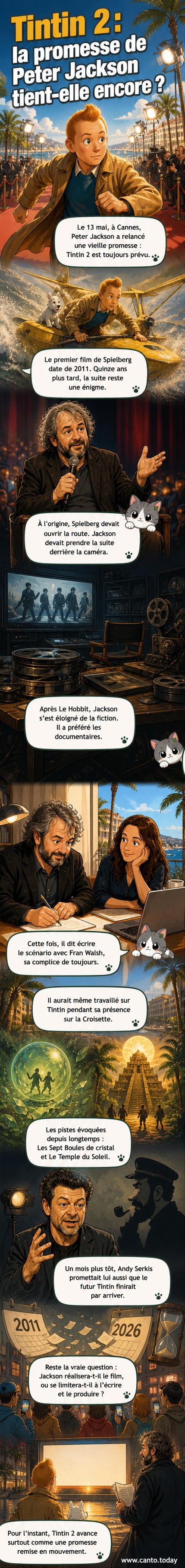 Peter Jackson sur scène à Cannes, entouré d’images d’archives de Tintin et du Capitaine Haddock, avec un scénario ouvert sur une table.