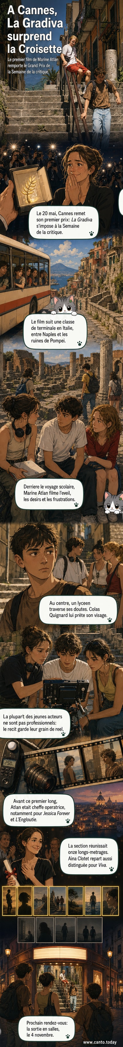 Affiche du film « La Gradiva » de Marine Atlan, avec des adolescents marchant parmi les ruines de Pompéi sous un ciel méditerranéen, entourée de palmiers et de montagnes au loin.