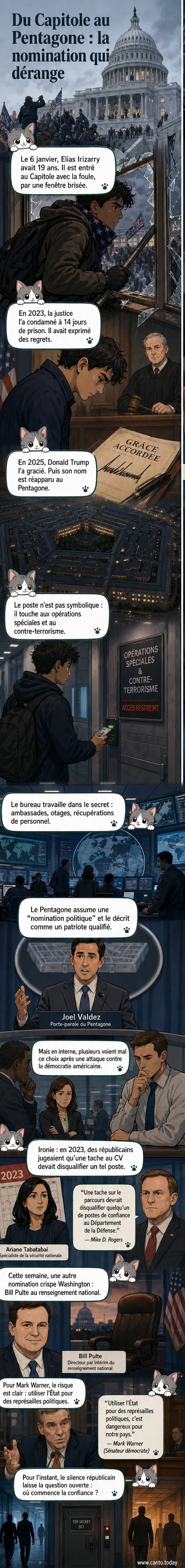 Illustration stylisée d'un jeune homme en costume militaire entrant dans le Pentagone, avec en arrière-plan le Capitole en ardoise et des silhouettes de manifestants.