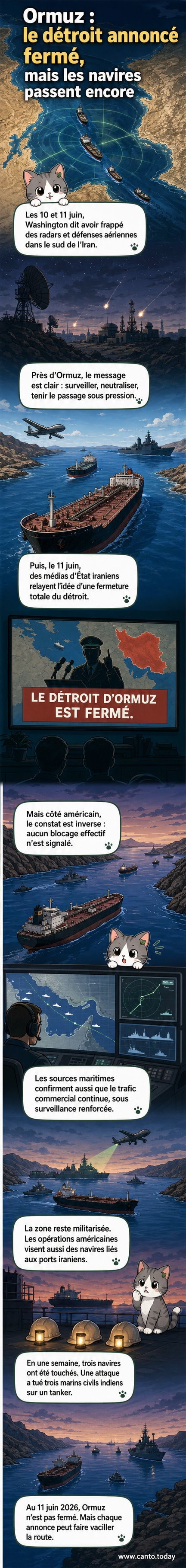 Carte du détroit d’Ormuz avec des navires militaires et commerciaux, entouré de symboles de tension géopolitique entre l’Iran et les États-Unis.