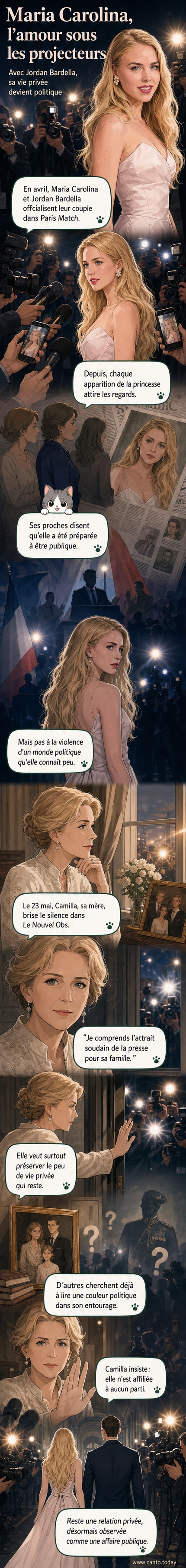Illustration stylisée de la princesse Maria Carolina et Jordan Bardella marchant côte à côte, entourés de journalistes et de symboles royaux et politiques.