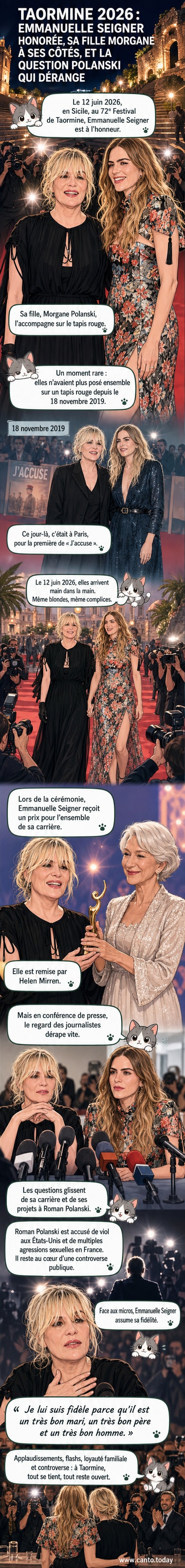 Emmanuelle Seigner et sa fille Morgane Polanski marchent main dans la main sur le tapis rouge du festival de Taormine, vêtues de robes élégantes et souriant aux photographes.