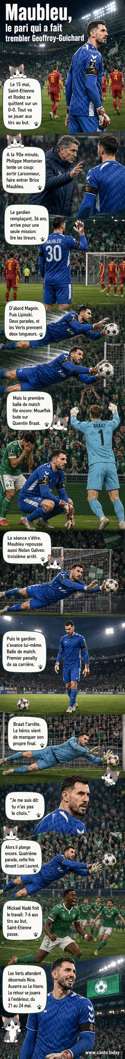 Brice Maubleu, gardien de Saint-Étienne, bras levé après un arrêt décisif lors de la séance de tirs au but contre Rodez, stade en arrière-plan.