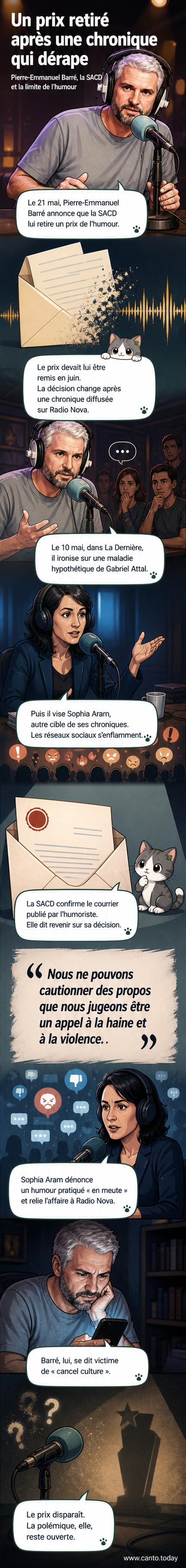 Illustration stylisée de Pierre-Emmanuel Barré face à un micro, entouré de symboles de presse et de justice, avec un prix d'humour qui disparaît.