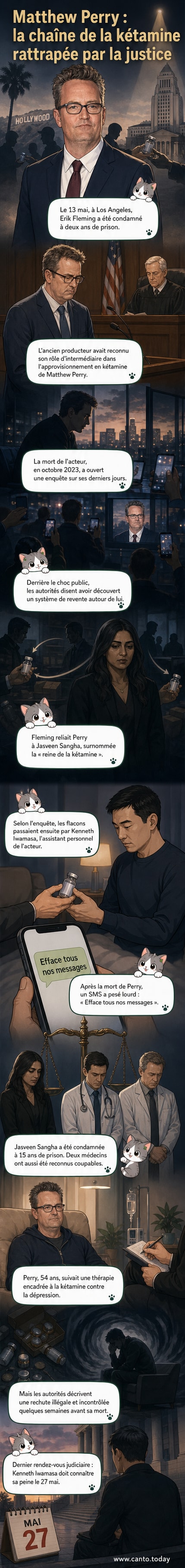 Illustration d'un homme en costume de procureur pointant un SMS sur un téléphone avec les mots 'Efface tous nos messages', entouré de flacons de kétamine et de silhouettes liées à Hollywood.