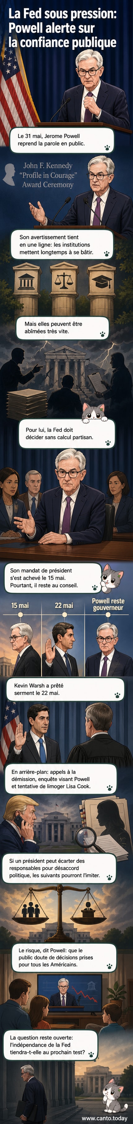 Illustration d'un discours solennel de Jerome Powell devant un public, avec des symboles de la Réserve fédérale et des institutions démocratiques en arrière-plan.