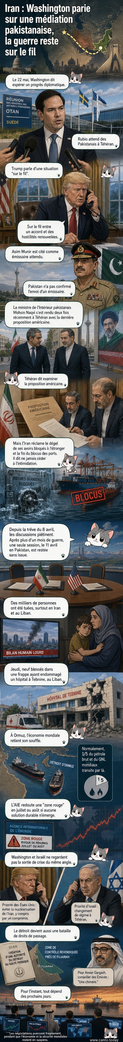 Illustration d’un général pakistanais en uniforme discutant avec des responsables iraniens devant un fond de carte stratégique du golfe Persique et du détroit d’Ormuz.