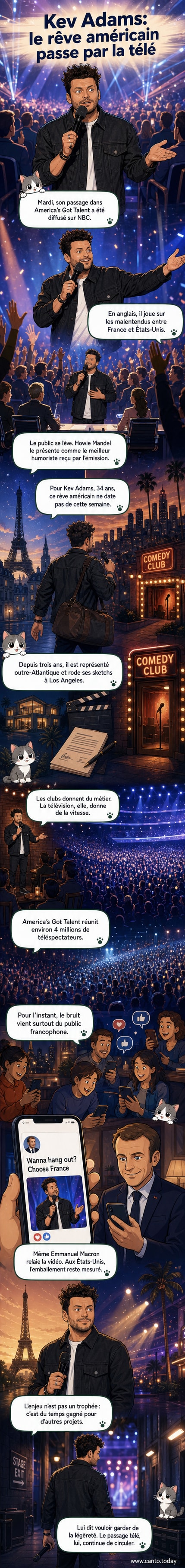 Kev Adams sur scène sous les projecteurs d'America's Got Talent, souriant, en costume sombre, face à un public debout qui applaudit.