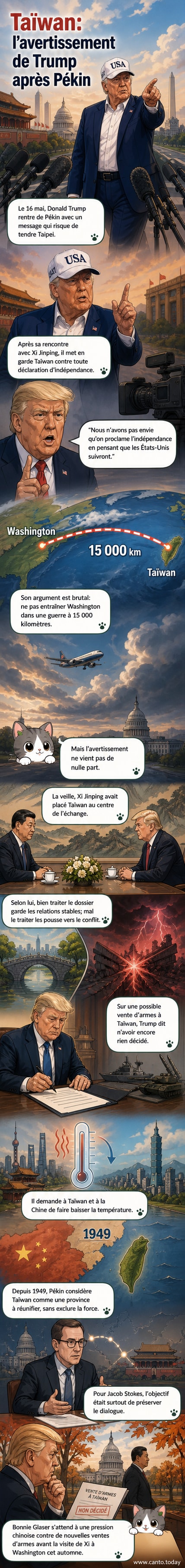 Illustration d’un Donald Trump sérieux face à une carte de la région Asie-Pacifique, avec Taïwan et la Chine mises en évidence, symbolisant la tension géopolitique.