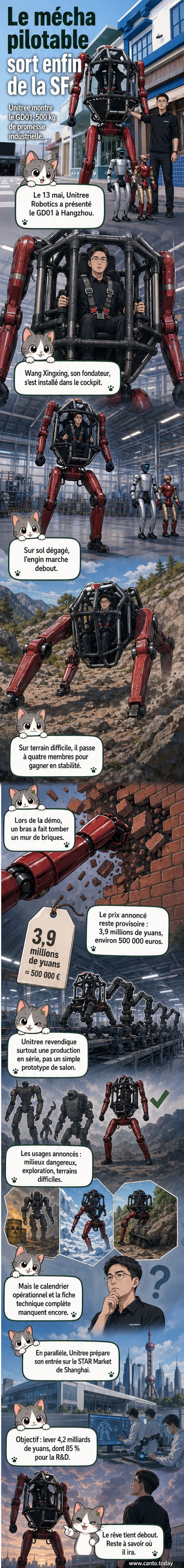 Vue d'un grand robot humanoïde blanc et noir en position quadrupède, avec un homme à l'intérieur du cockpit situé dans le torse, entouré d'un atelier industriel.