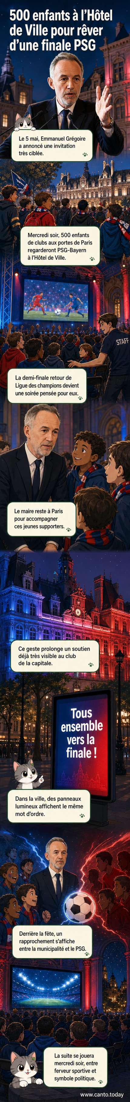 Des enfants rassemblés à l'Hôtel de Ville de Paris pour regarder un match de Ligue des Champions sur grand écran, entourés de décors aux couleurs du PSG.